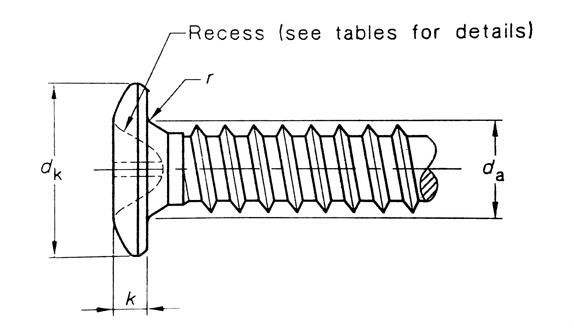 AS3566-PHILLIPS WAFER HEAD